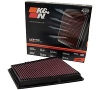 FILTRO K&N 33-2849.RENAULT,MERCEDES BENZ, MEGANE,SCENIC,CITAN...