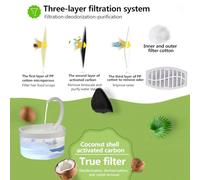 Filtro Katzenbrunnen: Garantiza una Fuente de Bebida Constante para Cat | Contaminantes confiables Fuentes de Bebida para Cat | Filtros de Carbono activados La Calidad del Agua en el área de la