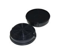Filtro para Campana Extractora Electrolux TYPE47