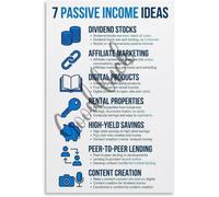 Financial Freedom Wall Decor Canvas Painting Poster