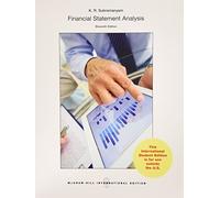 Financial Statement Analysis