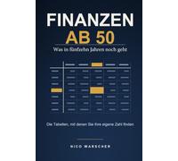 Finanzen ab 50: Was in fünfzehn Jahren noch geht. Die Tabellen, mit denen Sie Ihre eigene Zahl finden
