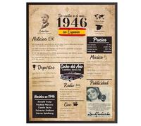 Finoly Tarjeta Cumpleaños Original 80 Años | Poster Año Nacimiento 1946 | Regalo Cumpleaños Hombre | Regalo Cumpleaños Mujer 80 Años | Regalo Aniversario Original | Cartel Decoración Fiesta 1946