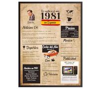 Finoly Tarjeta Cumpleaños Original | Poster Año Nacimiento 1981 | Regalo Cumpleaños Hombre | Regalo Cumpleaños Mujer | Regalo Aniversario Original | Cartel Decoración Fiesta 1981