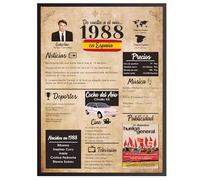 Finoly Tarjeta Cumpleaños Original | Poster Año Nacimiento 1988 | Elige del Año 1934 al 2008 | Regalo Cumpleaños Hombre Mujer | Regalo Aniversario Original | Cartel Decoración Fiesta 1988