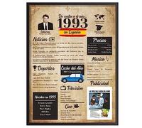 Finoly Tarjeta Cumpleaños Original | Poster Año Nacimiento 1993 | Regalo Cumpleaños Hombre | Regalo Cumpleaños Mujer | Regalo Aniversario Original | Cartel Decoración Fiesta 1993
