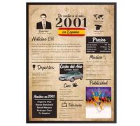 Finoly Tarjeta Cumpleaños Original | Poster Año Nacimiento 2001