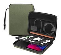 FINPAC Funda de Tablet, Portafolio Bolsa Organizado con Correa de Mano para 11" iPad Air M4 M3 M2 2026-2024, 11" iPad A16 2025, 11" iPad Pro M5/M4 2025-2018, Samsung Galaxy Tab A11+, Lenovo M11
