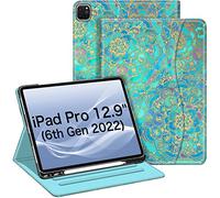 Fintie Funda Multiángulo Compatible con iPad Pro 12,9" (2022/2021/2020/2018-6.ª, 5.ª, 4.ª y 3.ª Gen) Carcasa Delgada con Bolsillo y Auto-Reposo/Activación, Jade