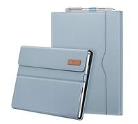 Fintie Funda Portafolio Compatible con Microsoft Surface Pro 7+ (2021)/Pro 7/6/5/4/3 - Carcasa Multiángulo con Bolsillo Compatible con Teclado Type Cover (Teclado No Incluido), Azul Hielo