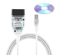 Fiocias Cable Ligero Y Resistente, Herramienta de Codificación para E81
