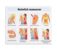 First Aid Heimlich Maneuver Poster - Choking Emergency Guide for Office, Training, Clinic Decor(Framed,16x24inch(40x60cm))