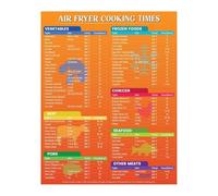 First Apartment Kitchen Essential, Air Fryer Cooking Chart Poster for Small Spaces & Dorms(Framed,16x24inch(40x60cm))