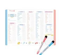 First Foods Tracker | Primeros alimentos para bebés | Rastreador de alimentos | Tabla completa de primeros alimentos para bebés, herramienta borrable y fácil de usar para rastrear alimentos sólidos