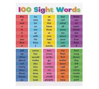 First One Hundred Sight Words Chart Poster Classroom Decor
