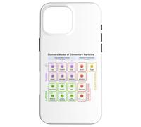 Física - Modelo estándar de partículas elementales - Físico Carcasa para iPhone 16 Pro MAX