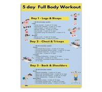 Five Day Total Body Training Poster Workout Schedule Art