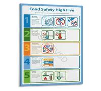 Five Keys to Food Safety Poster Essential Handling Guide Canvas Print for Back of House Employee Area Decor(Framed,16x24inch(40x60cm))