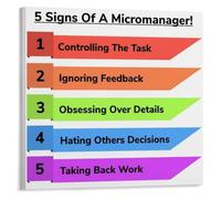 Five Signs of a Micromanager Poster for Office
