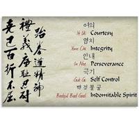 Five Tenets of Taekwondo Bilingual Poster | Learn martial arts values with this print(Framed,08x12inch(20x30cm))