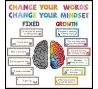 FJMQHU Póster Motivacional Infantil con Frases Optimistas Educativas en Material PP Impermeable Autopegado para Aplicar Fácilmente y Fomentar Resiliencia, 90-90cm