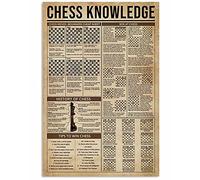 FJQWKLF Chess Knowledge Letreros de metal Retro Chess Club Decoración de pared Ajedrez Principiante Guía de estudio Póster Decoración del hogar dormitorio Cartel de chapa 8x12 pulgadas