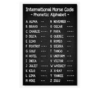FJQWKLF Letreros de metal con código Morse internacional, cartel retro de estaño, placa decorativa para el hogar, alfabeto fonético, decoración de pared para habitación, 8x12 pulgadas