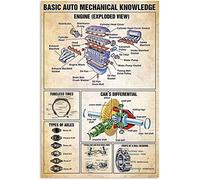 FJQWKLF Letreros metálicos con conocimientos básicos de mecánica automotriz, decoración de pared, póster vintage de aluminio para cocina, hogar, bar, cafetería, bar, granja, habitación, 30 x 40 cm