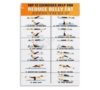 Flat Stomach Exercise Chart Poster Abdominal Fitness Education