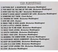 Flirtations - Sound Like The Flirtations [Import]