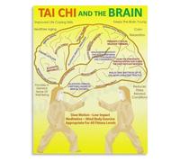 Flow State and Focus Poster Tai Chi Practice for the Mind Canvas Wall Art Print for Mindfulness Practitioners Gift(Framed,12x18inch(30x45cm))