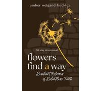 Flowers Find a Way: Resilient Blooms of Relentless Faith