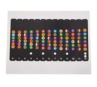 Fltaheroo Aprendiendo a Jugar con una Pegatina De Nota para El Diapasón | Peine Adecuado para Guitarra Eléctrica, Guitarra Acústica, Guitarra Clásica, Guitarra Occidental y Ukelele.