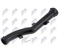 Flüssigkeitskühlung Tubo OE: 80163 Apto para Citroen Berlingo, C3 II, C4 I