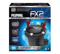 Filtro externo - Fluval - Modelo: FX2 (sin cambios)