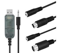 Flysky Radio Transmitters