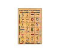 FNYUVNFAF Ancient Egypt Hieroglyphics Educational Poster, Alphabet Chart Canvas Wall Decor for Kitchen, Dorm Room, Living Room Aesthetic Unframed,16x24inch(40x60cm)