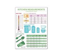 FNYUVNFAF Kitchen Wall Art Decor, Baking Measurement Conversion Chart Poster - Metric to US Standard Units, Gift Idea for Bakers and Foodies Framed,12x18inch(30x45cm)
