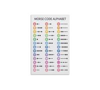 FNYUVNFAF Morse Code Chart Metal Tin Sign Vintage Communication Alphabet Poster Replacement for Classroom Ham Radio Shack Survival Gear 8 X 12 inch