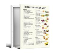 FNYUVNFAF Nutritionist-Designed Food Chart - Guide to Better Snacking & Meals, Low Glycemic Focus Wall Art Print for Home Unframed,16x24inch(40x60cm)