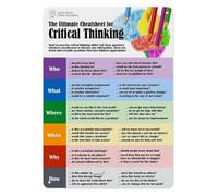 FNYUVNFAF Problem Solving Poster Critical Thinking Skills Logical Analysis Educational Classroom Aluminum Metal Sign for School Study Room Teacher Office Decor 8 X 12 inch