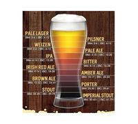 FNYUVNFAF SRM EBC Beer Color Reference Poster - Vintage Educational Chart from Pale to Dark, Perfect Wall Decor for Man Cave, Home Bar, or Beer Lovers Unframed,20x20inch(50x50cm)