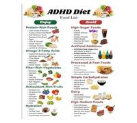 Focus Foods & Healthy Choices Chart for Kids - Colorful Educational Poster, Meal Planning Aid for Parents, Wall Art for Home or School(Unframed,12x18inch(30x45cm))