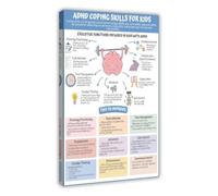 Focus Skills Poster ADHD Coping Strategies Executive Functioning
