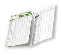 Fodlist. Lista de alimentos para prediabéticos. Tu lista de comestibles para un plan de dieta óptima para perder peso y revertir la diabetes. Cuenta calorías, carbohidratos, grasas e índice glucémico.