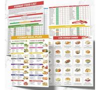 Fodmap Chart Fodmap - Póster de lista de alimentos de mapa de alimentos bajos en Fodmap - Alimentos amigables con Fodmap, recetas de planificador de nutrición laminado, folleto de planes de comidas de