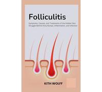 Folliculitis: Symptoms, Causes, and Treatments of the Hidden Skin Struggle Behind Itchy Bumps, Inflammation, and Infection