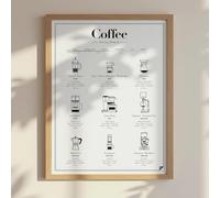 Follygraph Póster de café - Métodos de preparación de café (blanco) - Arte de café, imágenes, impresión (76 x 101 cm)