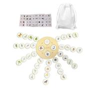 Folpus Tablero de Rompecabezas del Ciclo de Crecimiento de Vida Desarrollar La Enseñanza de La Imaginación