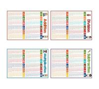FOMIYES Póster de Tabla de Multiplicar y Carteles de Matemáticas Infantiles 4 Piezas Sumas, y Divisiones Coloridos para Aula y Educación Primaria